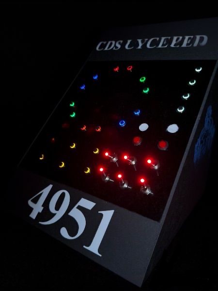 Custom Robotics Controller